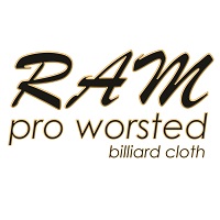 R.A.M.